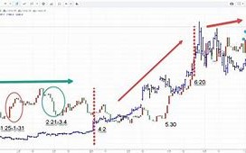 比特币最新价格走势图今天