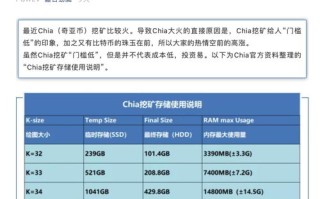 奇亚币怎么挖矿