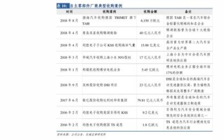 柚子币最新价格行情走势图