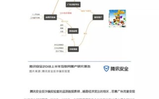 区块链技术有利于健全社会征信体系