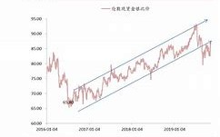 「汇通天下」——日币汇率与人民币今日价格专业展览活动