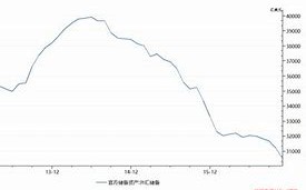 一、课程概述