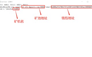 以太坊怎么挖矿成本