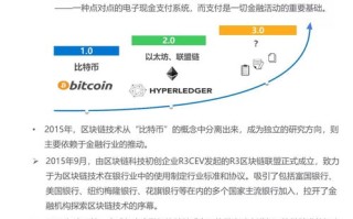 区块链渗透实战