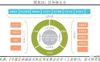 章贡区调研数字经济