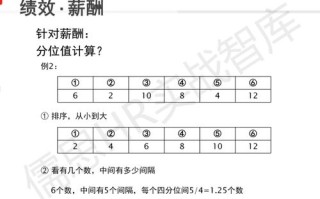 质数表100以内口诀图片