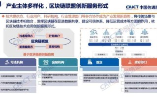 区块链如何改变我们的世界和生活