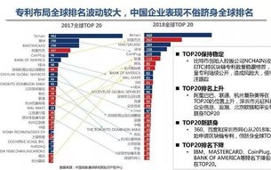 加拿大费农市