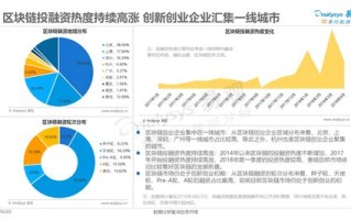 区块链在电子支付行业中的地位