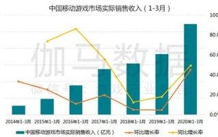 区块链有哪些平台上公链