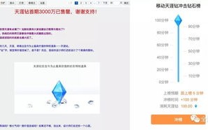 最新的区块链游戏是什么