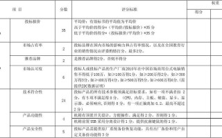 区块链公链成本