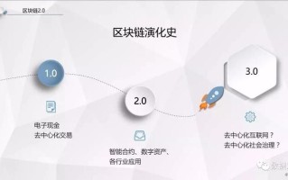 解决税链区块链下载问题的方法