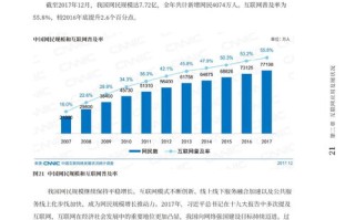 区块链量子通信：加密技术的未来发展方向