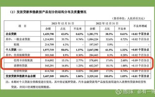 平安银行股票分析讨论