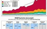 一、经济实力的直接体现