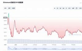 课程基本信息