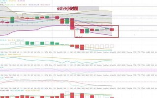 以太坊经典行情最新价格