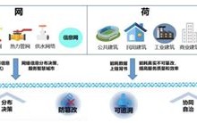 国内做区块链的公司