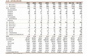 台币对人民币换算表