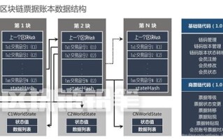 麻将规律公式