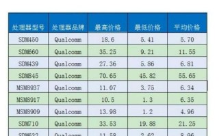 左安龙新浪博客