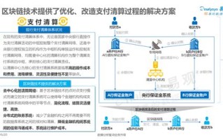 中国区块链最好的上市公司