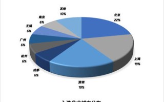 区块链中国创始人