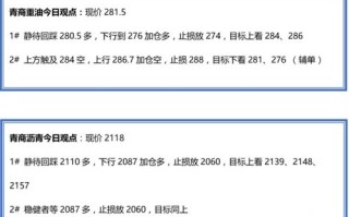 正规现货交易平台的特点