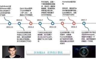 区块链在上海的落地现状与未来展望