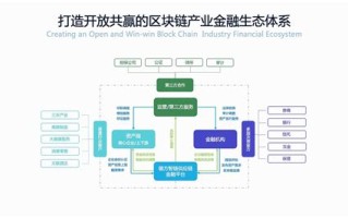 区块链在疫情防控中的应用