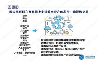 透明可追溯