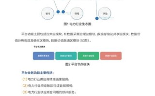 区块链方案创新思路