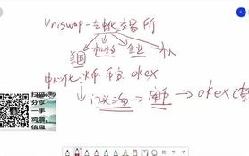 数字货币数字银行