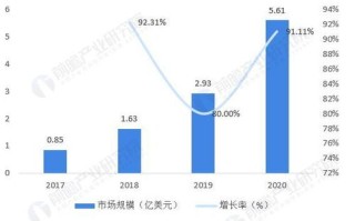 恒生电子获得券商牌照