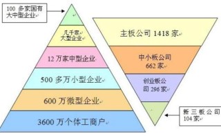 场外交易市场的特征是