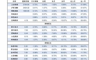 【黄金价格实时更新】掌握今日金价，投资更明智！