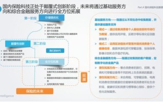 什么叫区块链和保险业务的区别