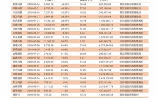 比特币今日价格行情一个多少钱