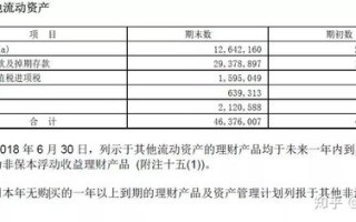 中国货币资金网监管与透明度的重要性