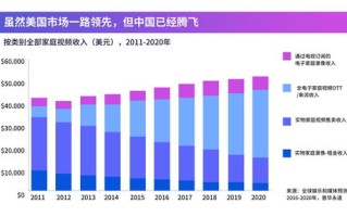 跨境贸易区块链痛点