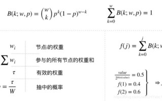 区块链随机码反数怎么算