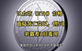 以太经典年价格分析报告