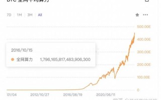 第一次暴涨2013年的疯狂