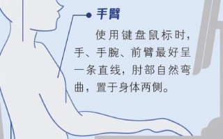 什么是梅拉宾法则