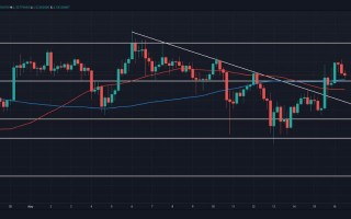 瑞波币暴跌最新消息