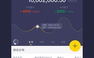 币看专业版app