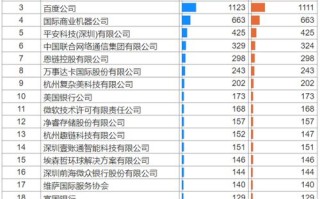 央视区块链9月11日