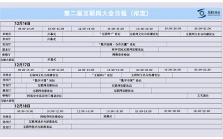 2021年区块链大会在哪里举办