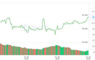 btc股票交易所